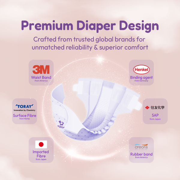 Pilloo Signature Tape Diapers - Image 7