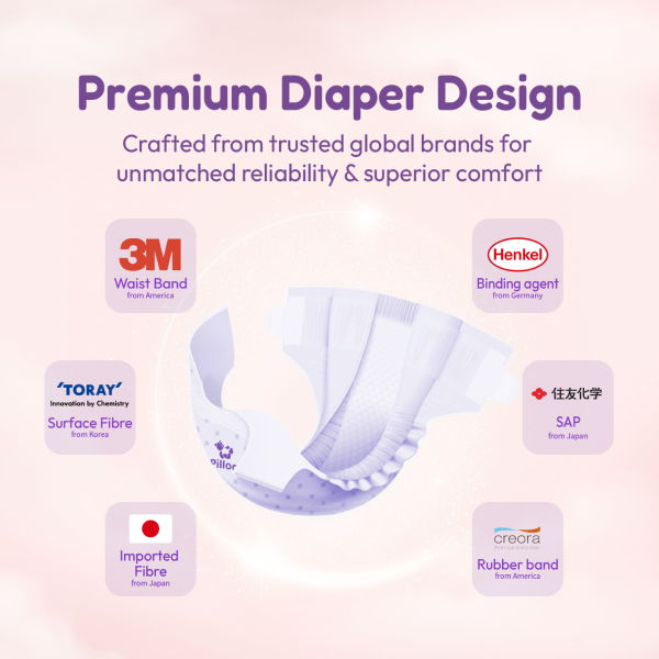 Pilloo Signature Newborn Tape Diapers Bundle Deal - Image 7